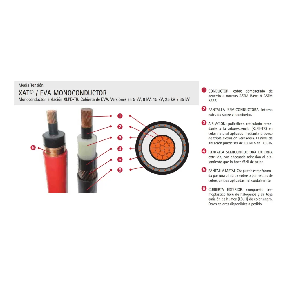 Cable Xat/eva 250 Kcmil 15KV T1 100 Negro 15325270 Cocesa