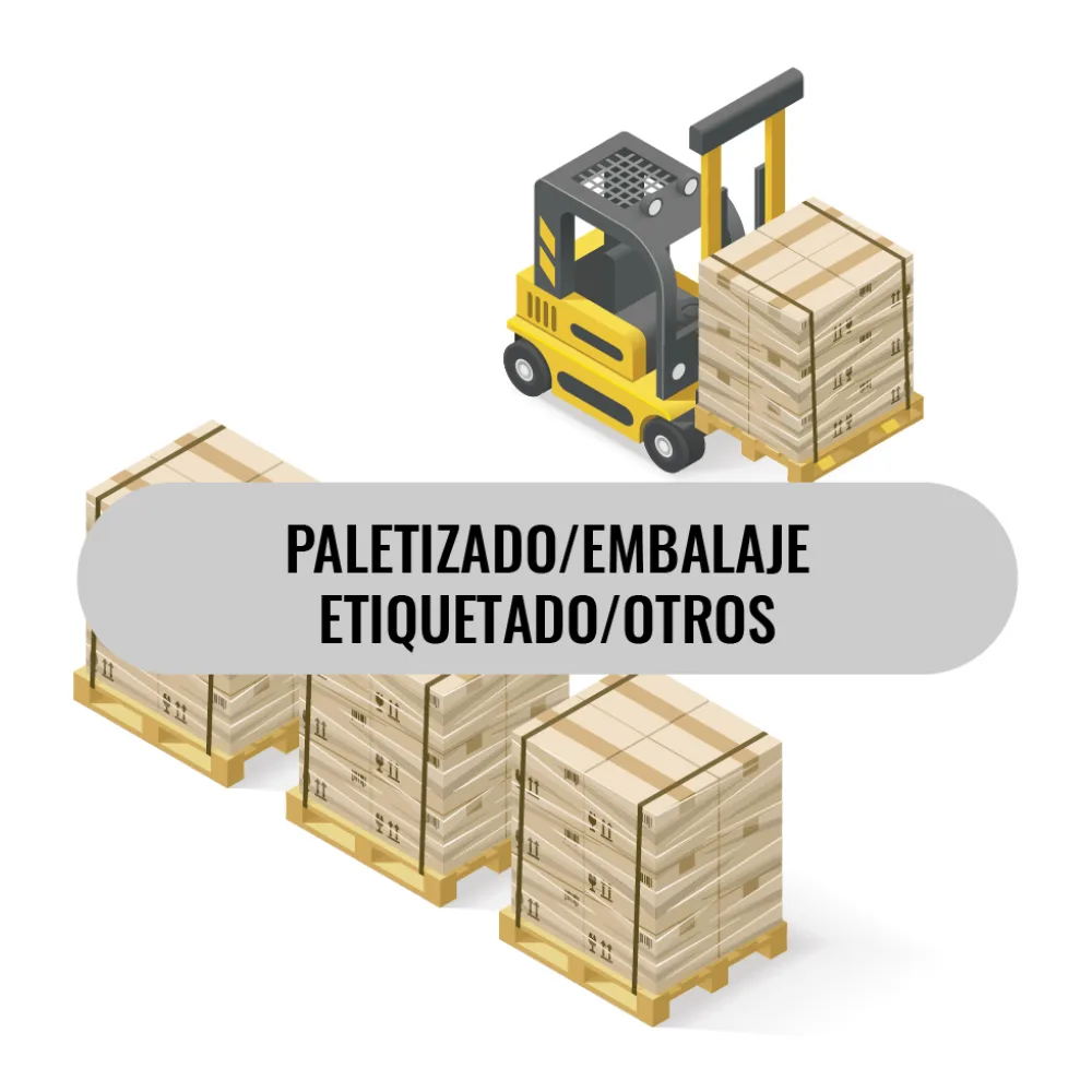 Paletizado/embalaje/etiquetado/otros Start Fire